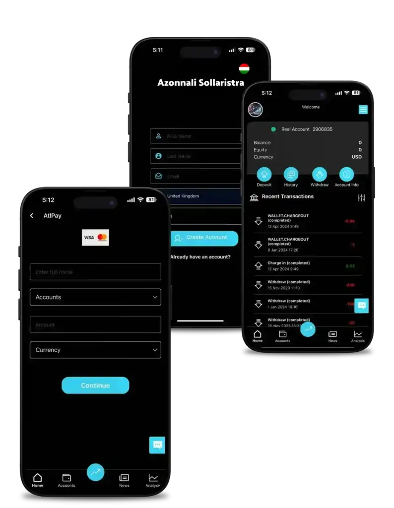 biztonságos befektetési platform